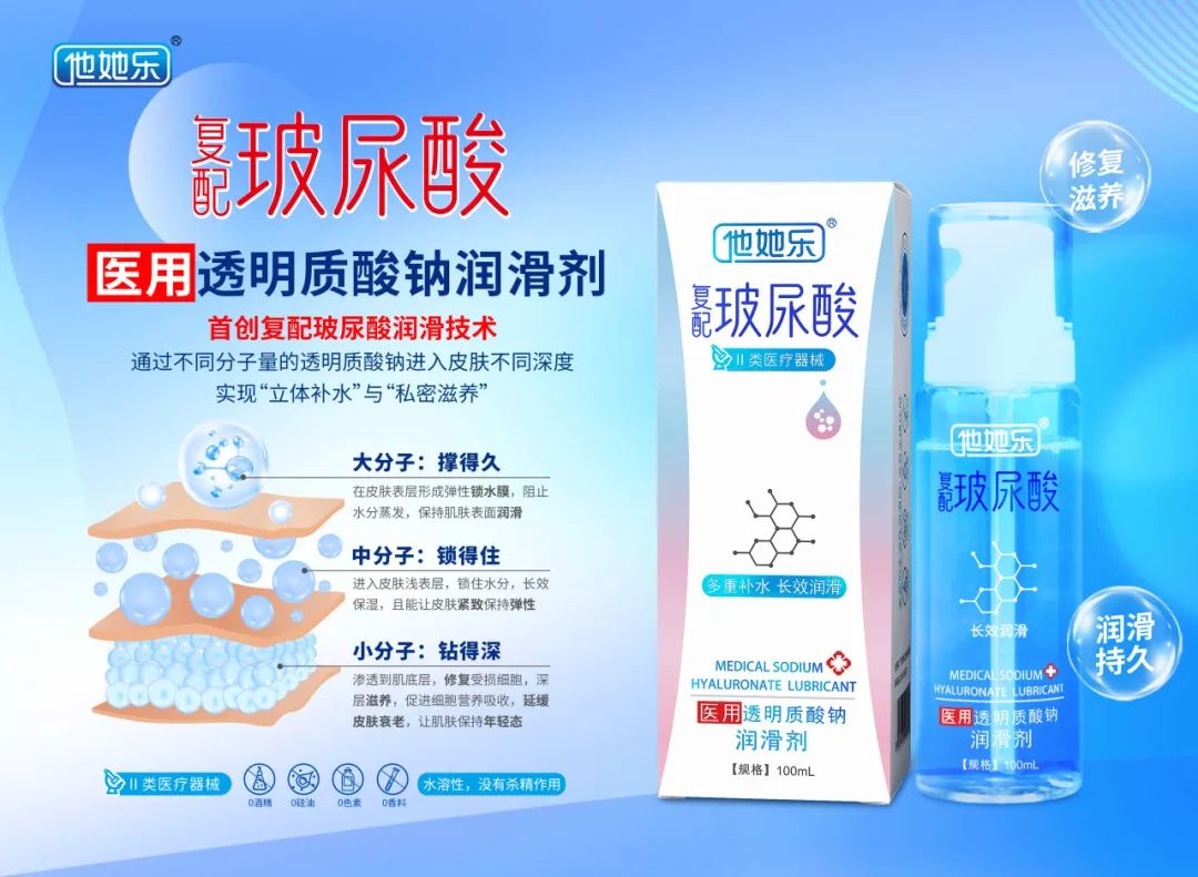 他她樂復(fù)配玻尿酸潤(rùn)滑液煥新上市，解鎖水潤(rùn)舒適新境界2.jpg