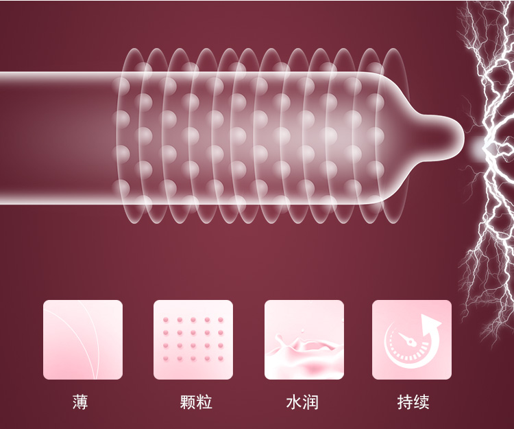 比翼鳥(niǎo)避孕套火辣系列紅色(圖4)