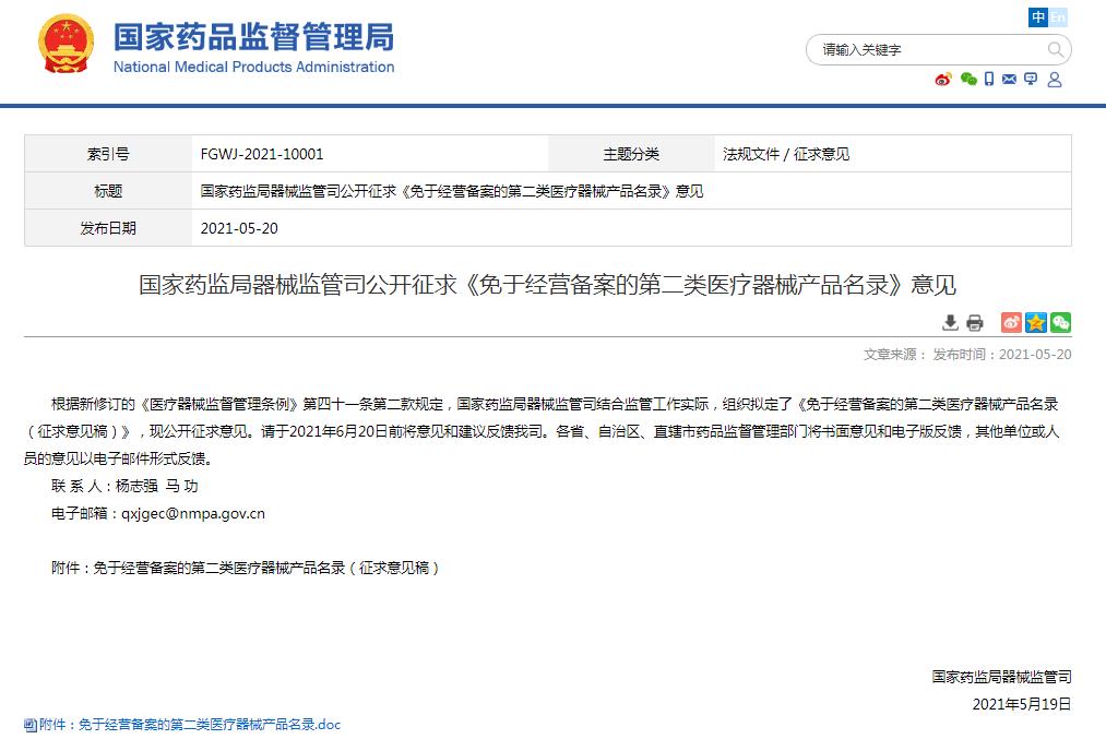 好消息！避孕套有望無需備案即可經(jīng)營(圖3)