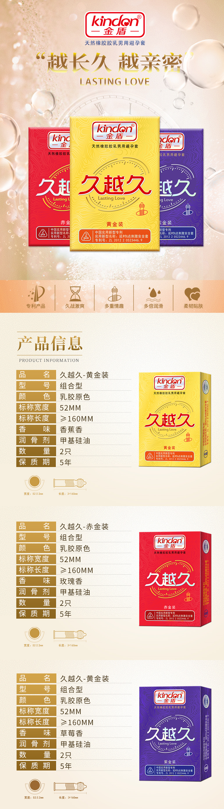 chi久避孕套好不好？金盾久越久避孕套告訴你(圖7)